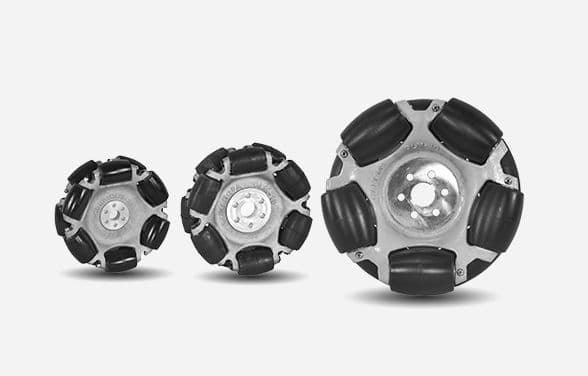 PLM series